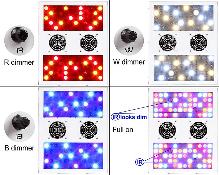 Viparspectra Dimmable Series