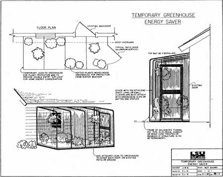 Temporary Lean-To Greenhouse