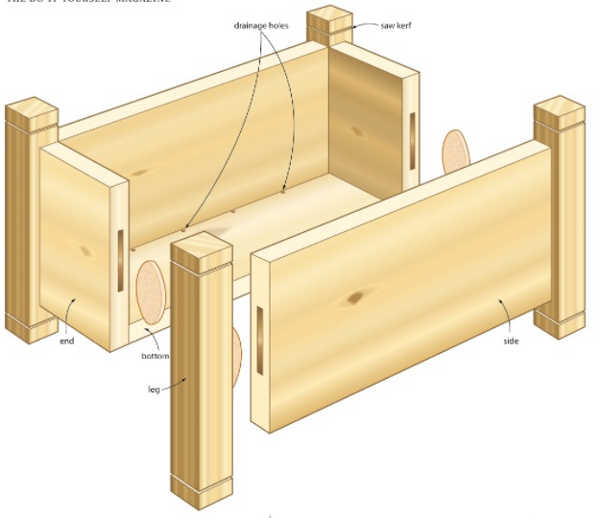 cedar railing planter