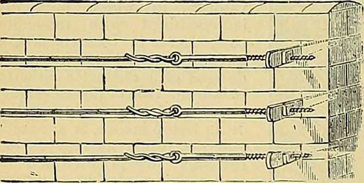 Wall wiring style